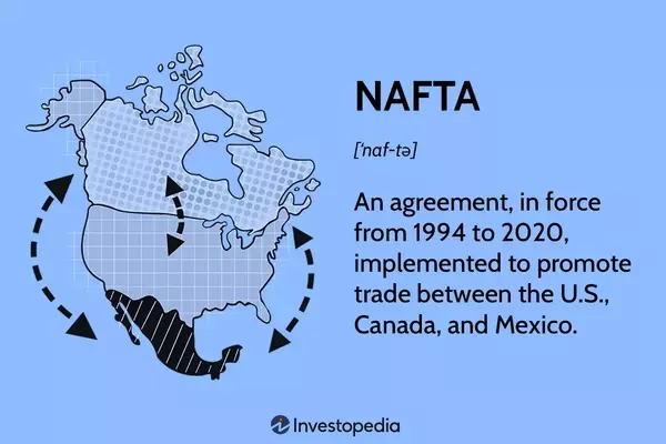 NAFTA: A Comprehensive Overview of the North American Free Trade Agreement