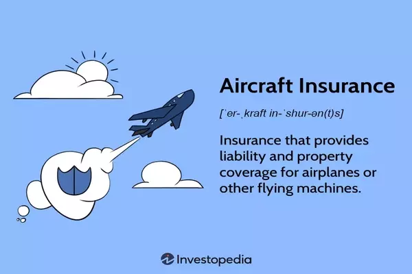 Comprehensive Guide to Aircraft Insurance