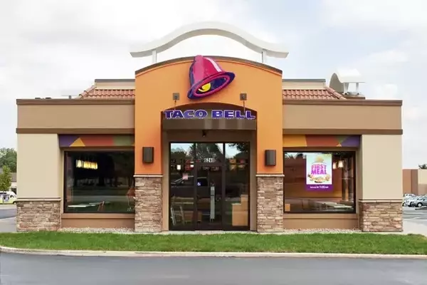 Yum! Brands Maintains Stability Amid Market Dynamics with Focus on Franchise Model and Strategic Growth
