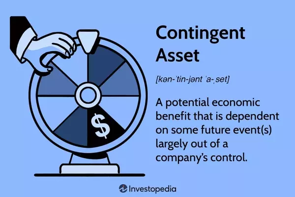 Understanding Contingent Assets in Finance