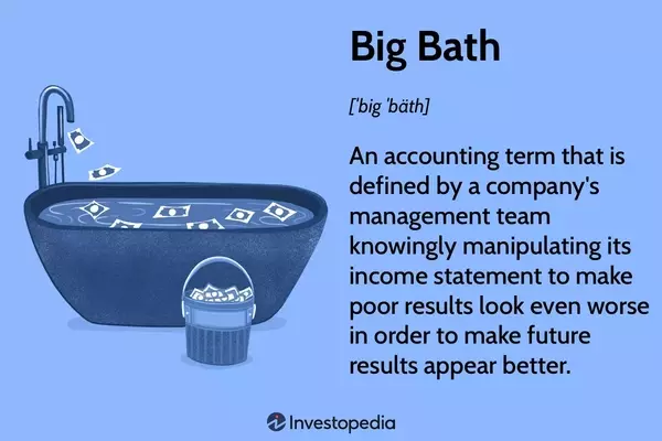 Understanding "Big Bath" Accounting Practices
