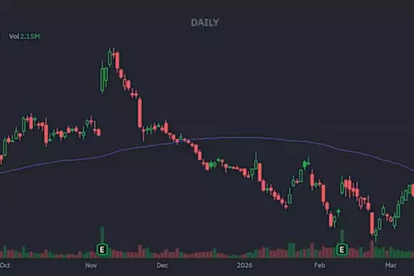 Datadog Stock Poised for Earnings Rally After Key Technical Breakout