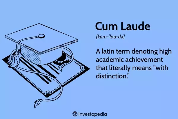 Academic Honors: Understanding Cum Laude, Magna Cum Laude, and Summa Cum Laude