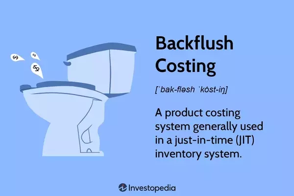 Backflush Costing: A Simplified Accounting Method for Just-In-Time Production