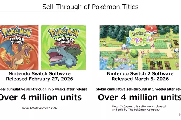Pokémon's Enduring Popularity: A Financial Deep Dive into Recent Game Sales
