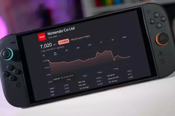 Nintendo's Stock Value Declines After Switch 2 Price Adjustment Announcement