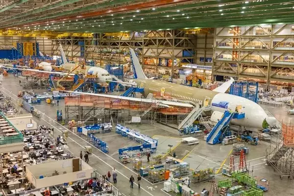 Boeing's Dow Inclusion: A Deep Dive into its Stock Performance and Future Prospects