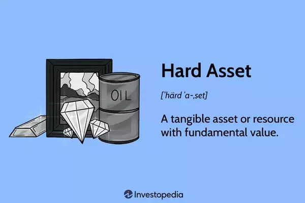 Understanding Hard Assets: Key to Business Operations and Value Assessment