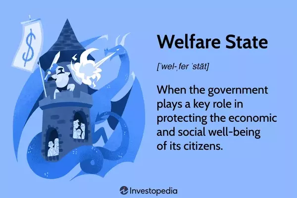 Understanding the Welfare State: Its Evolution, Criticisms, and Implementation Challenges