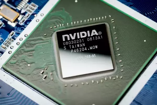 Understanding Leveraged NVIDIA Exposure: A Deep Dive into NVII's High-Yield Strategy