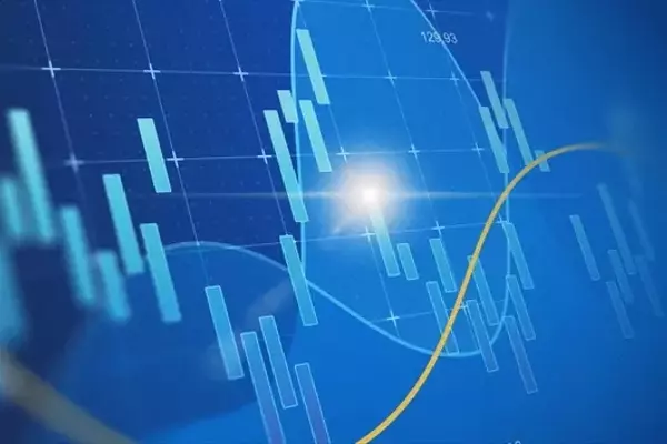 Navigating Market Complexity: Discerning Trends Amidst Volatility