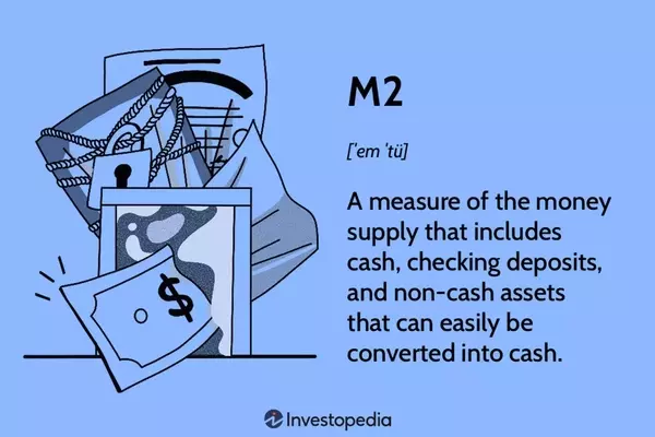 Understanding M2: A Key Indicator of Economic Health and Monetary Policy