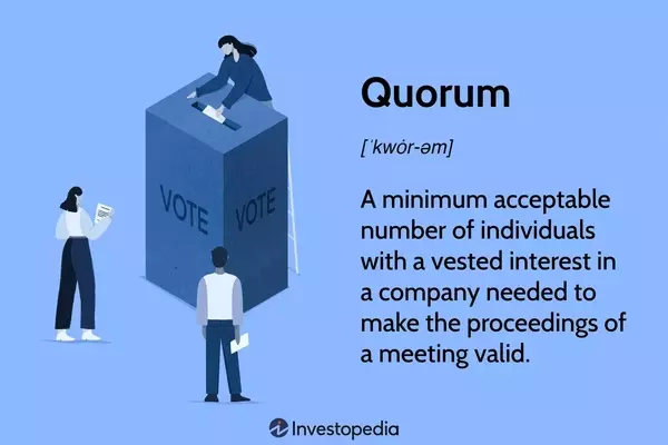 Understanding Quorum Requirements in Organizational Decision-Making