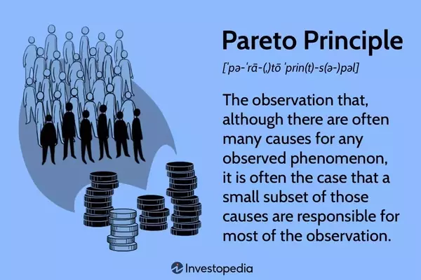 Understanding the Pareto Principle: The 80/20 Rule in Action