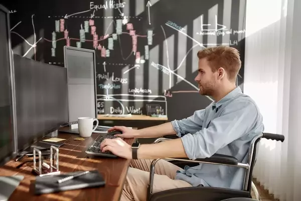 Understanding Synthetic Forward Contracts