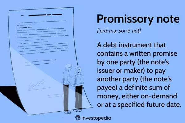 Promissory Notes: Understanding Debt Instruments and Repayment