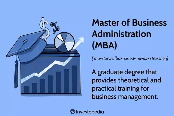 The Master's in Business Administration (MBA): A Comprehensive Overview