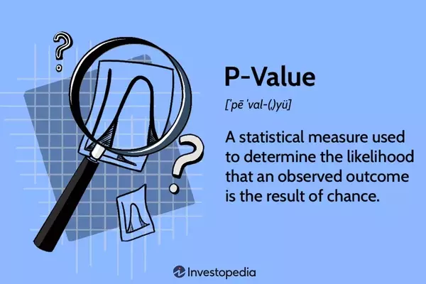 Understanding P-Value in Statistical Hypothesis Testing