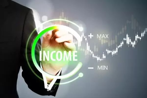 Maximizing Equity Returns: Rethinking Option Income Strategies