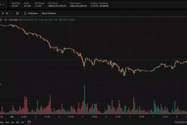 MicroStrategy Acquires $101M in Bitcoin Amid Market Volatility