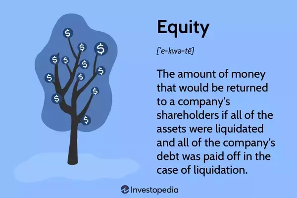 Understanding Equity in Finance: A Comprehensive Guide