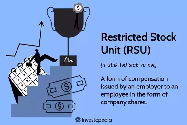 Understanding Restricted Stock Units (RSUs) as Employee Compensation
