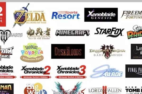 Nintendo Direct: A Comprehensive Overview of New and Upcoming Titles