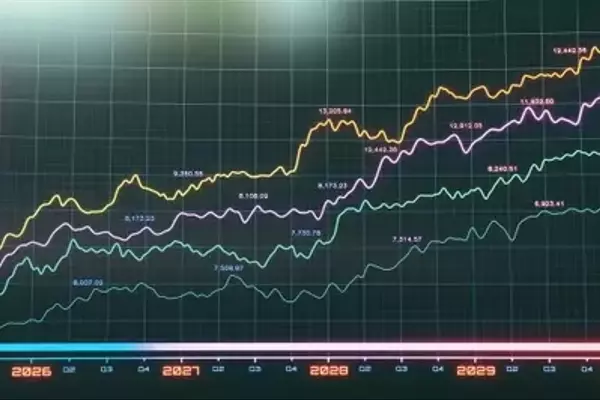 Virtus Ceredex Mid-Cap Value Equity Fund's Stellar Q1 2026 Performance