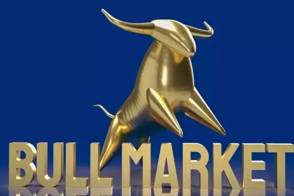 Market Pullback Analysis: Navigating Recent Declines and Future Prospects
