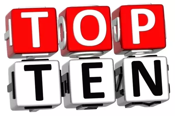 Top 10 Dividend Growth Stocks for June 2026
