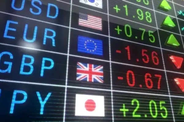 Global Market Dynamics: Dollar, Yen, and RBA's Stance