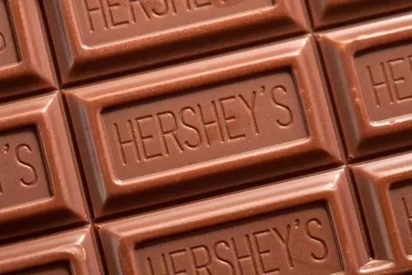 Hershey Demonstrates Robust Recovery and Strategic Growth