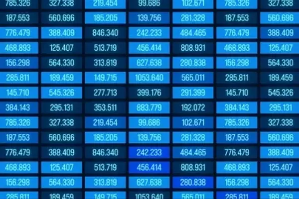 Fidelity Freedom 2050 Fund Outperforms Amidst Volatile Q1 2026