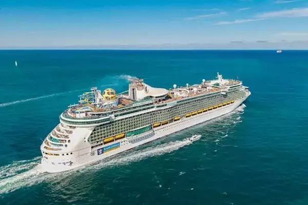 Royal Caribbean's Stock Performance: Oil Prices and Future Outlook