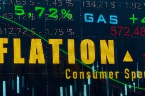 Navigating Inflation: Quant Growth and Income Strategies for a Resilient Portfolio