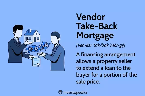 Understanding Vendor Take-Back Mortgages: A Comprehensive Guide