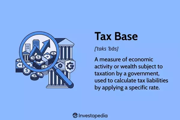 Understanding the Foundation of Taxation: What is a Tax Base?