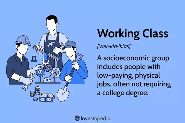 Understanding the Working Class: Definitions, Evolution, and Societal Impact