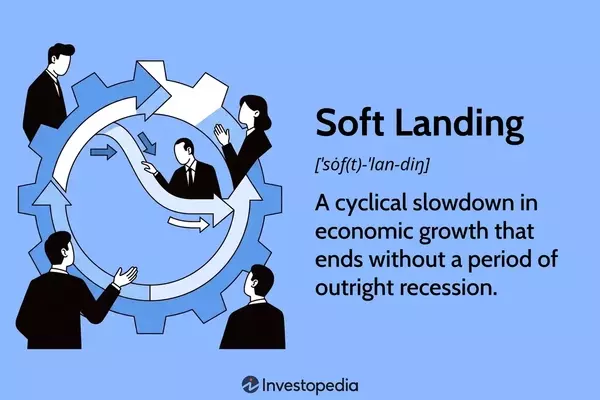 The Economic 'Soft Landing': Balancing Growth and Inflation