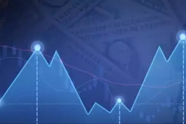 Keeley Gabelli Mid Cap Dividend Fund's Stellar Q1 Performance