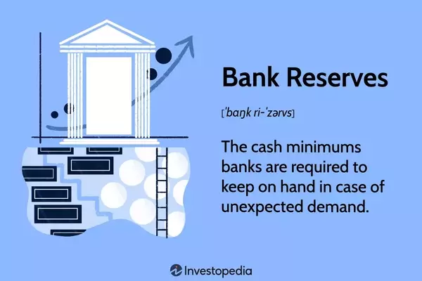 Understanding Bank Reserves: Purpose, Evolution, and Modern Practices