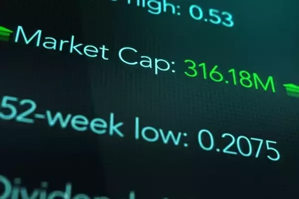 ProShares Russell 2000 High Income ETF (ITWO): A Smarter Covered Call Strategy for Enhanced Yield