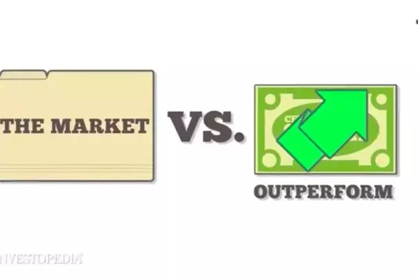 Outperforming the Market: A Comprehensive Analysis