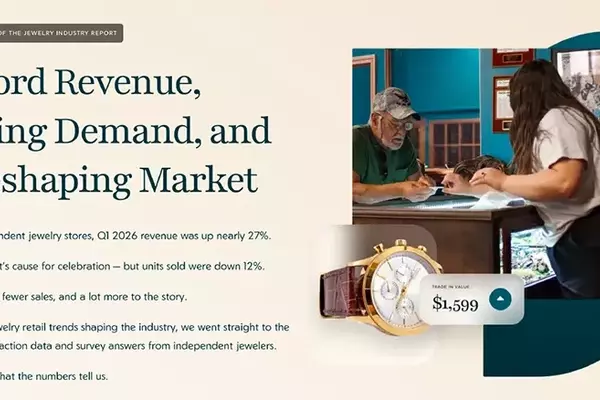 Jewelry Industry Trends: Revenue Growth, Lab-Grown Diamonds, and Gold Prices