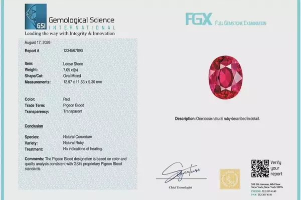GSI Pioneers Gemstone Reporting in India with Prestigious Color Designations