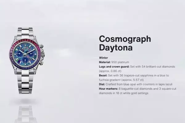 Rolex to Auction Four Unique Daytona Watches for Charity