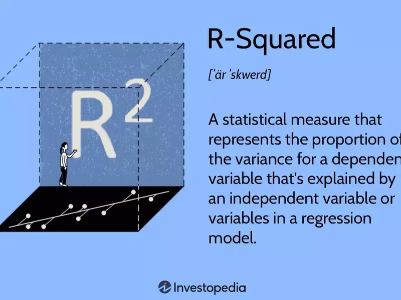 Understanding R-Squared in Statistical Models and Investment Analysis